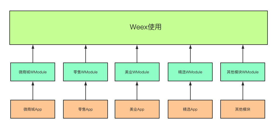 f0e189aaa511f42a2616fa5d122294b5.png