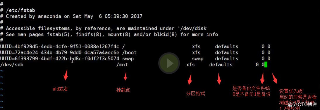 三周第五次课） 4.5/4.6 磁盘格式化 4.7/4.8 磁盘挂载 4.9 手动增加swap空间