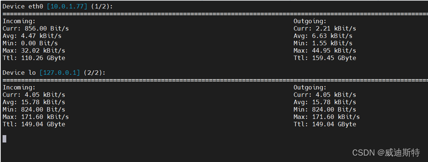 Linux网络命令：nload工具详解