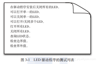 9b30151b4d5632e88b11f2dff0a24979bb79e706