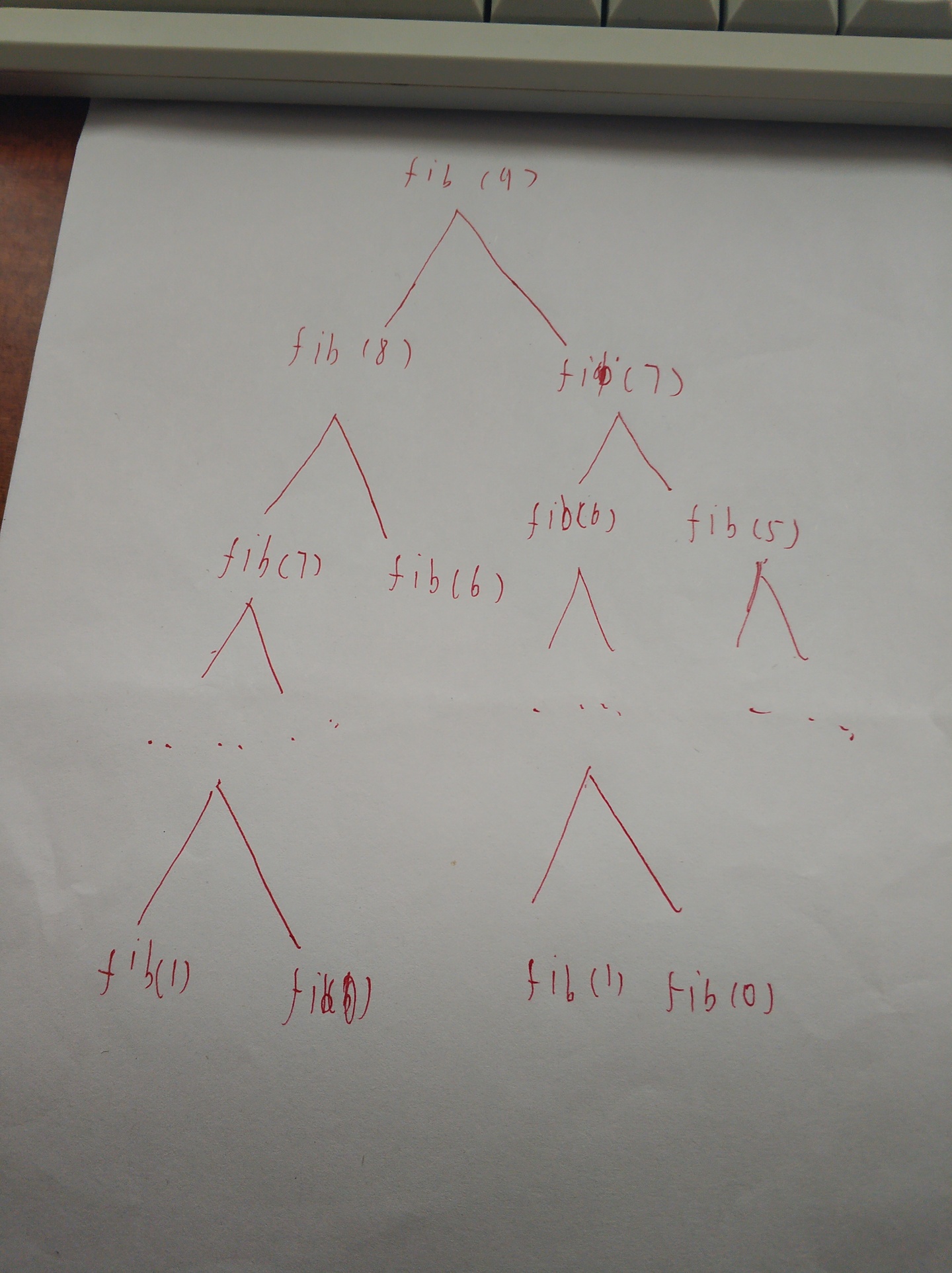 python查询斐波那契数列通项公式_7种斐波那契数列的写法(搬运)-CSDN博客
