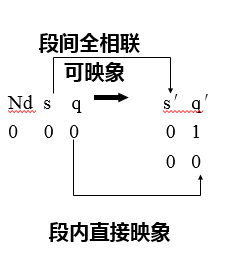 image-20200429140911373