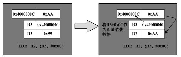 image-20231015130924658
