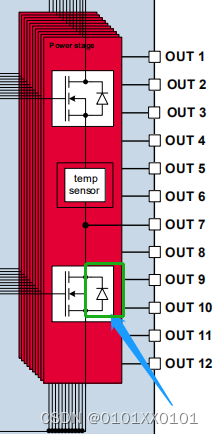 主动续流和被动续流插图1 主动续流和被动续流