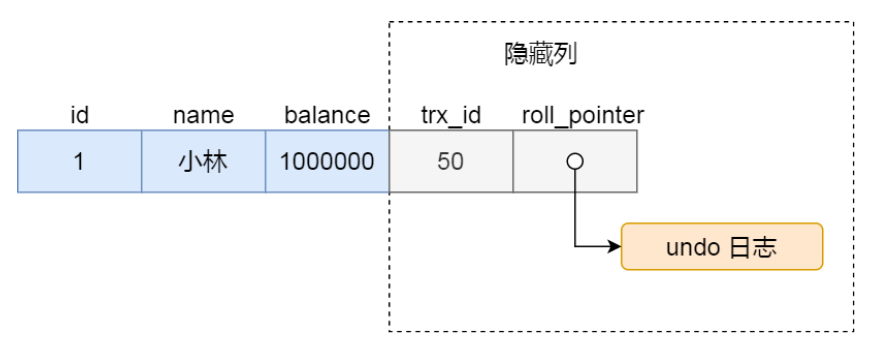 image-20221221120211246