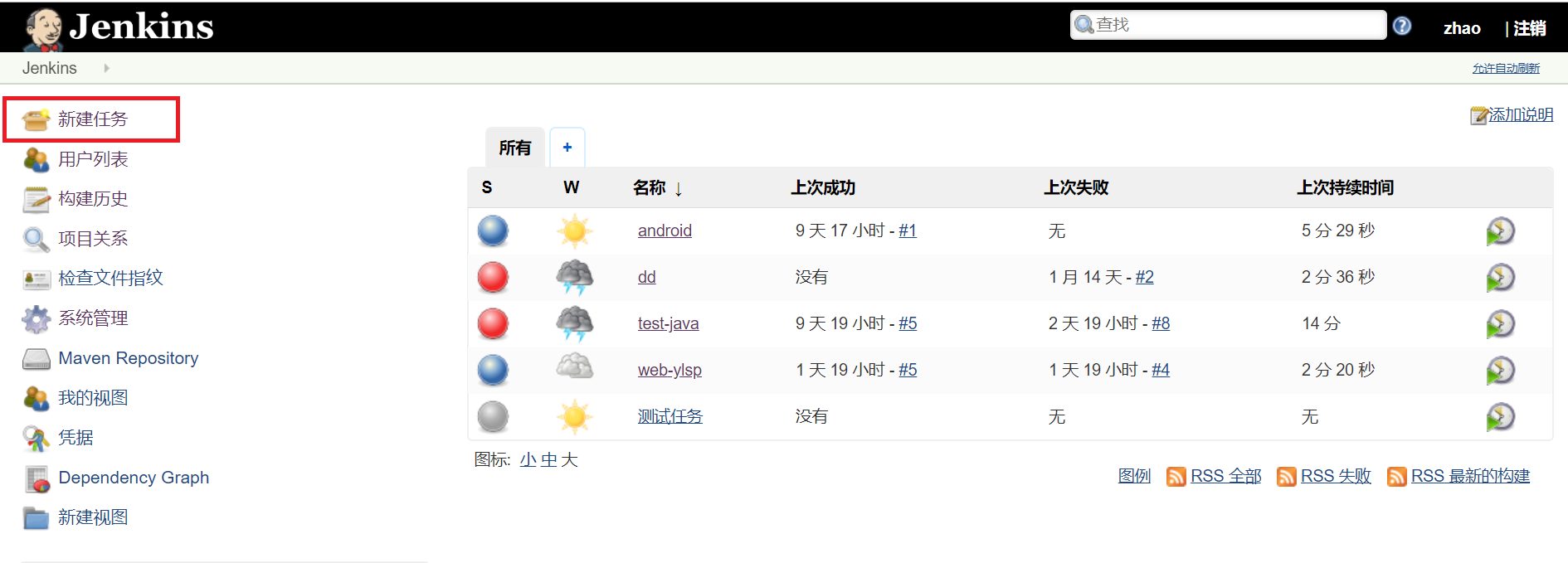 Jenkins自动化部署nodejs项目（前端项目）
