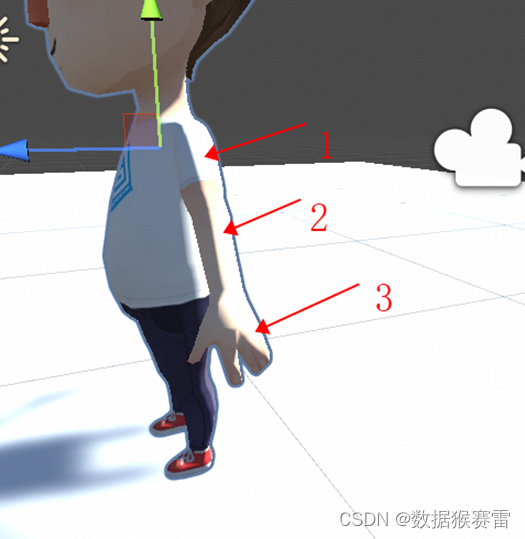 Unity3D入门基础知识汇总