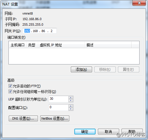 2. ip配置与网络