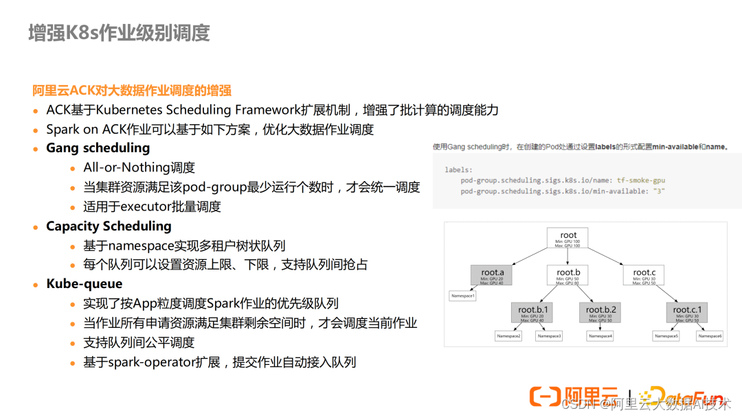 [外链图片转存失败,源站可能有防盗链机制,建议将图片保存下来直接上传(img-A1brkvZL-1666922196854)(https://p3-juejin.byteimg.com/tos-cn-i-k3u1fbpfcp/29d229a18057438bb4c0fe99e26af863~tplv-k3u1fbpfcp-zoom-1.image)]