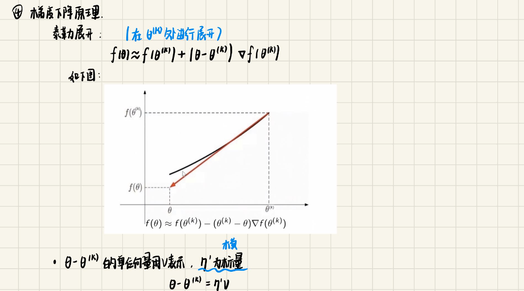 image-20230201210514384