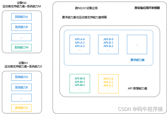 image-20220326065201867