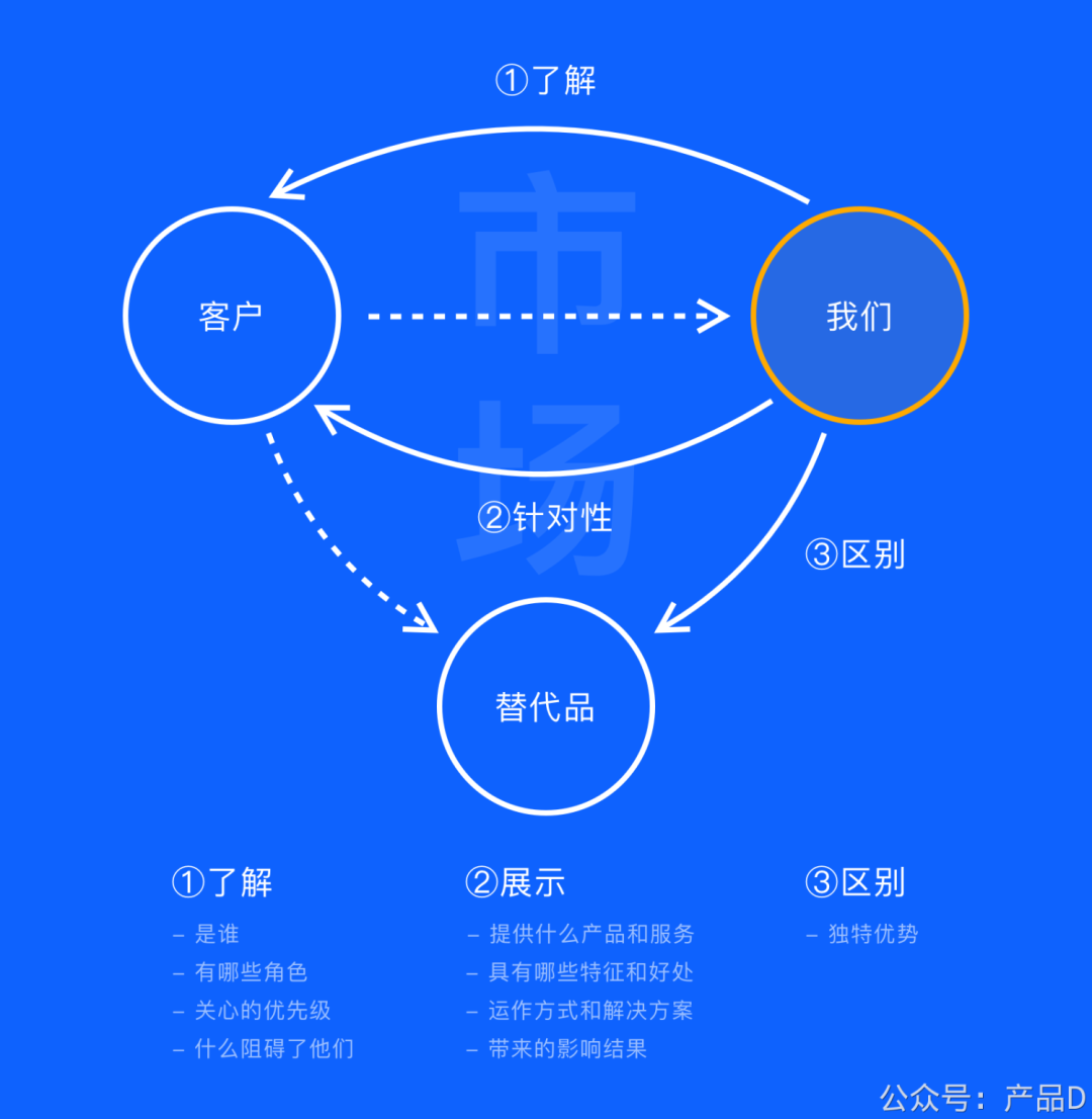 97d36a824403d234f049a141a704c5a7.png
