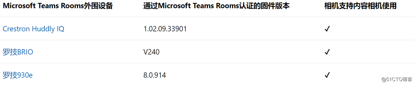 1567256176594651.png image.png