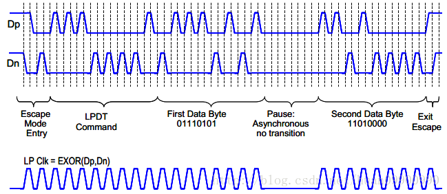 这里写图片描述