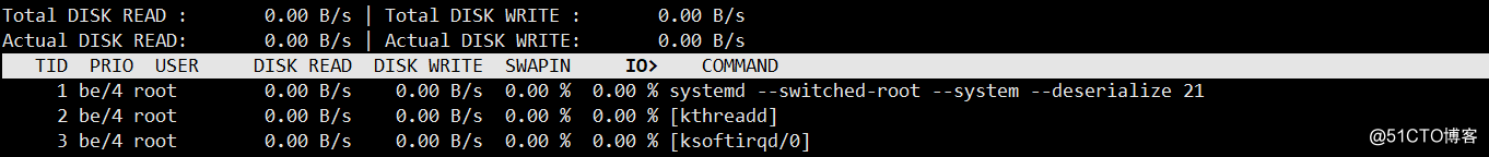 Linux系统管理初步（二）iostat（iptop）、free、ps、netstat命令与网络抓包