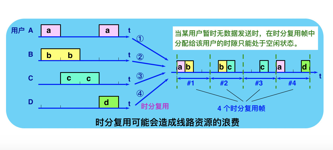 image-20190510131111489