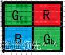 裁剪raw图:MATLAB与C代码示例-CSDN博客
