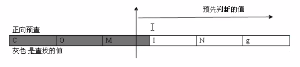ca5d5b6354a5dbc025a0e89ccb0ff6b8.png