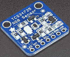 A447395_1_En_6_Fig2_HTML.jpg