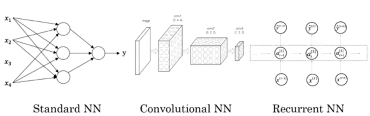 image-20220322125227480