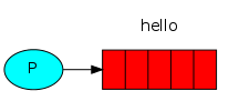 658141-20160809231302574-525128259.png