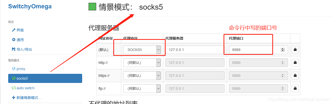 socks代理
