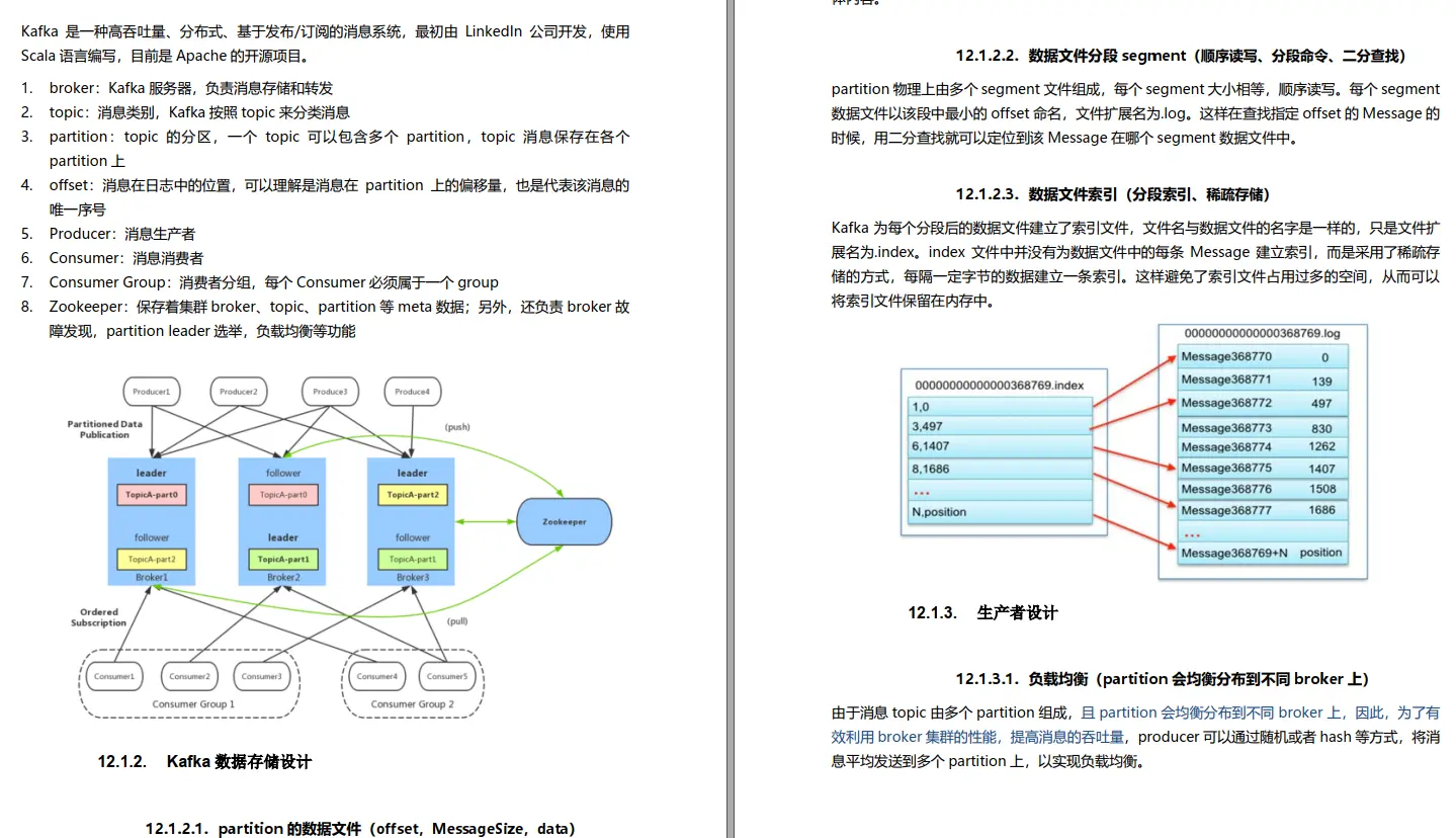P8级大佬整理在Github上45K+star手册,吃透消化,面试跳槽不心慌