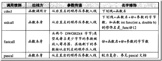 无标题