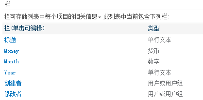 在InfoPath中利用SharePoint的Lists Web Service向列表提交数据001