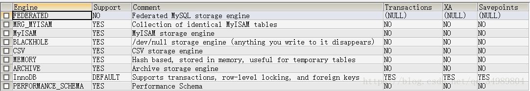 查询MySQL引擎