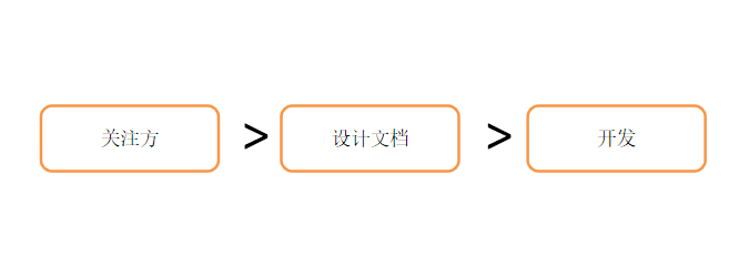 f7191ef64cc1890ef857b0864f8bcc49.png