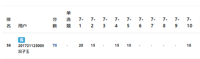 1233806-20171203173839538-1952847152.png