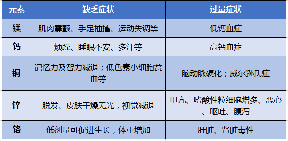 鲁械注准什么意思电感检测_电感耦合等离子体质谱仪（ICPMS）正式获批上市，开创元素精准检测新时代！..._https://www.jmylbn.com_新闻资讯_第3张