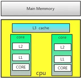 13465705-ec25ef66da7f1d3e.png!web