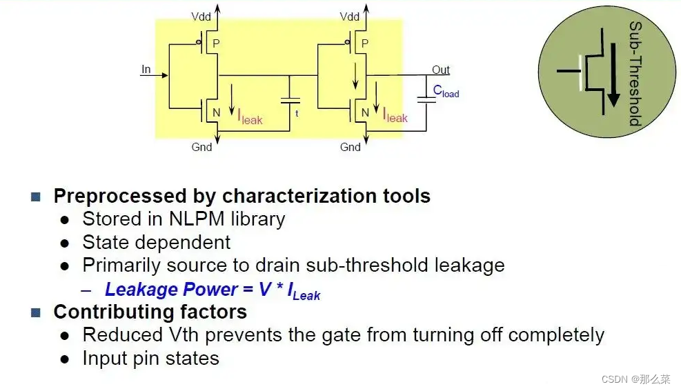 聊聊芯片中的静态功耗（Leakage Power）