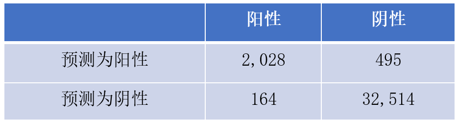 \"image\"