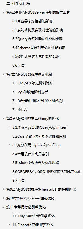 校招失败,在小公司熬了2年后我终于进了阿里,定级P6(Java岗)
