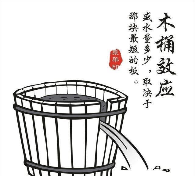5bec23bd182afb96093eb84d264a5600.png