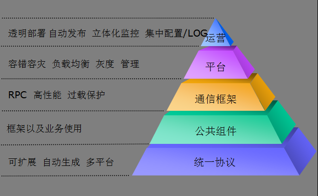 89aa72ad17380a4d15c3c1c45b498e0f.png