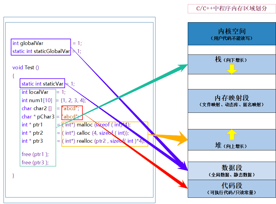 image-20220209124558986