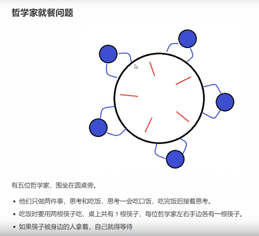 image-20220328230132533