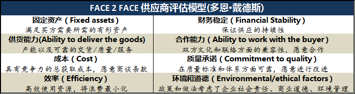 820384-20151018210226304-879343738.png