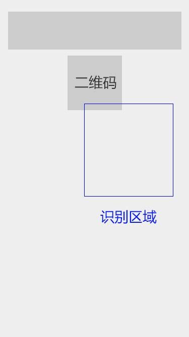 识别区域发生偏移