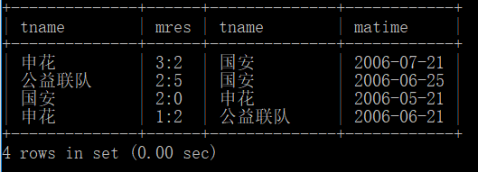 1327401-20181231182205208-2067975019.png