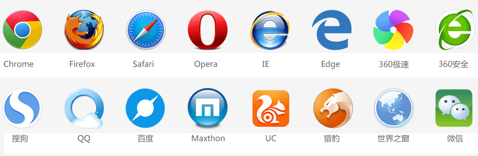 常见浏览器
