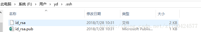 这里写图片描述