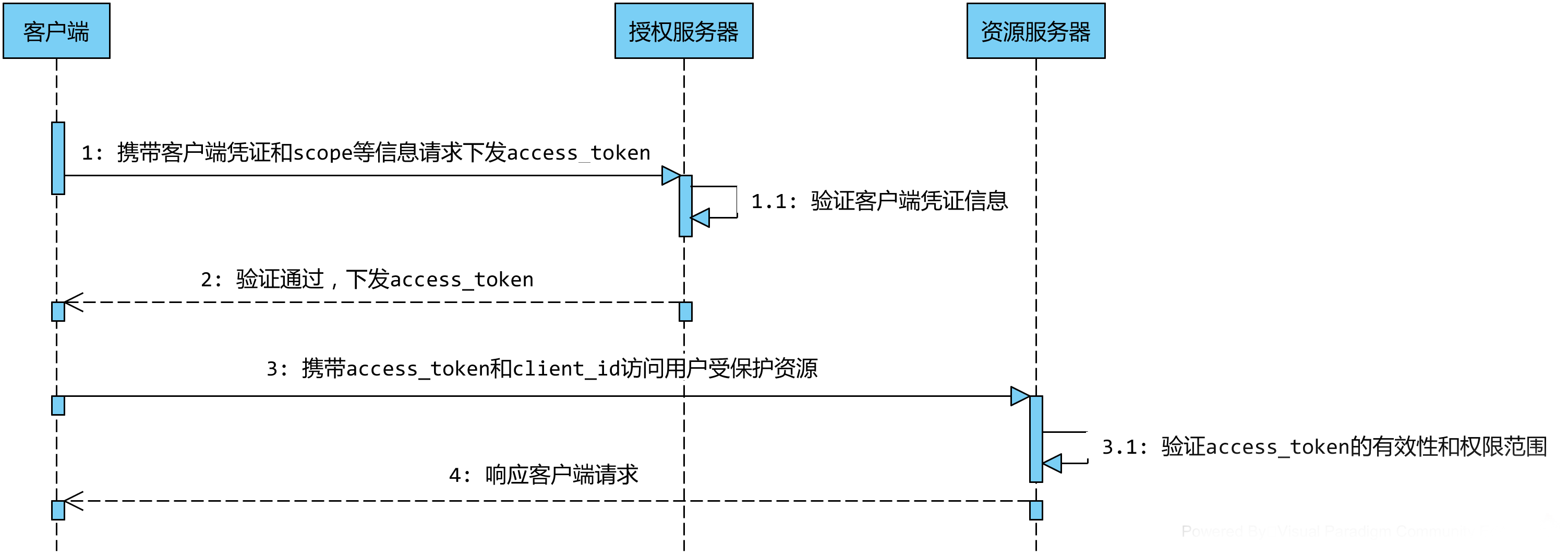 客户端凭证