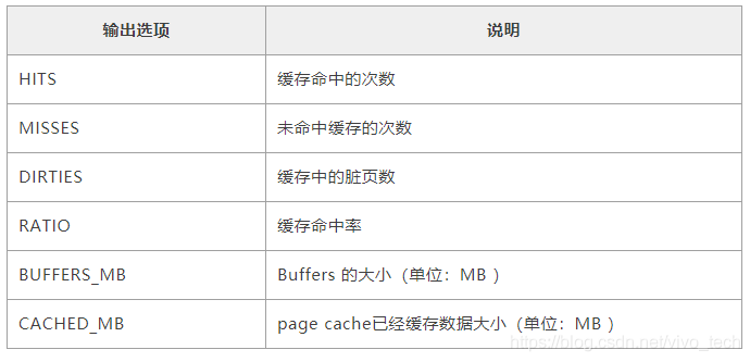 6660f6dfa18bf11ee02f437c21fc880e.png