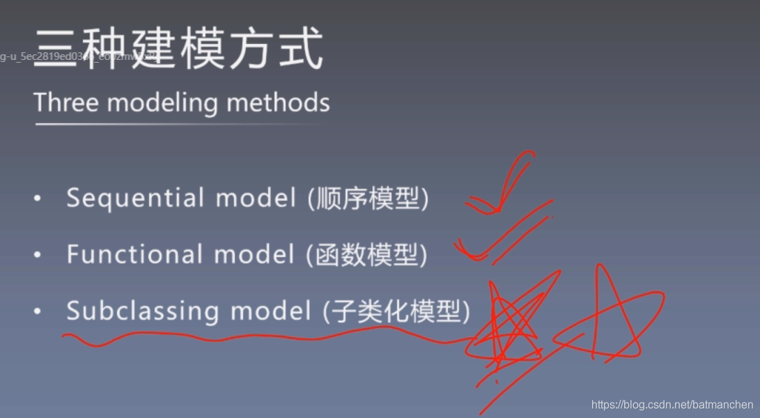 三种建模