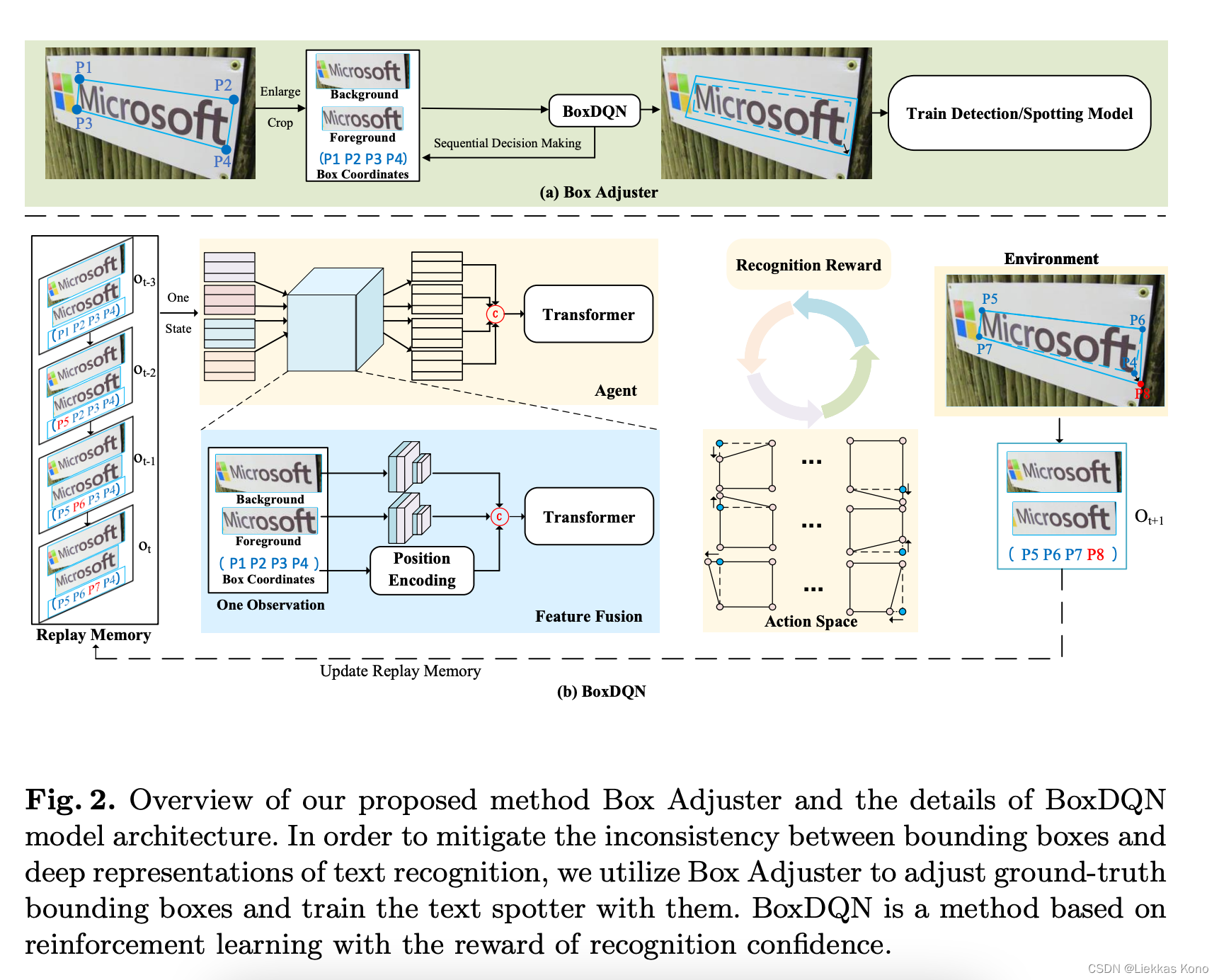 VALSE 文档图像智能报告整理_context-based contrastive learning for scene text -CSDN博客
